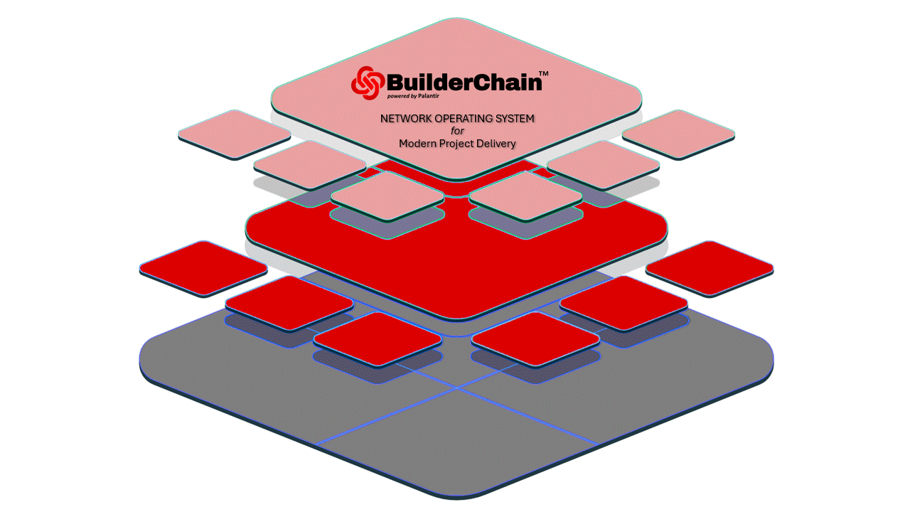BuilderChain - Hierarchical Network Architecture Diagram